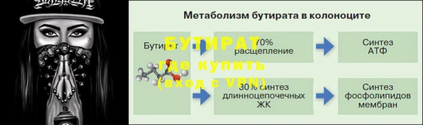 ALPHA-PVP Зеленокумск
